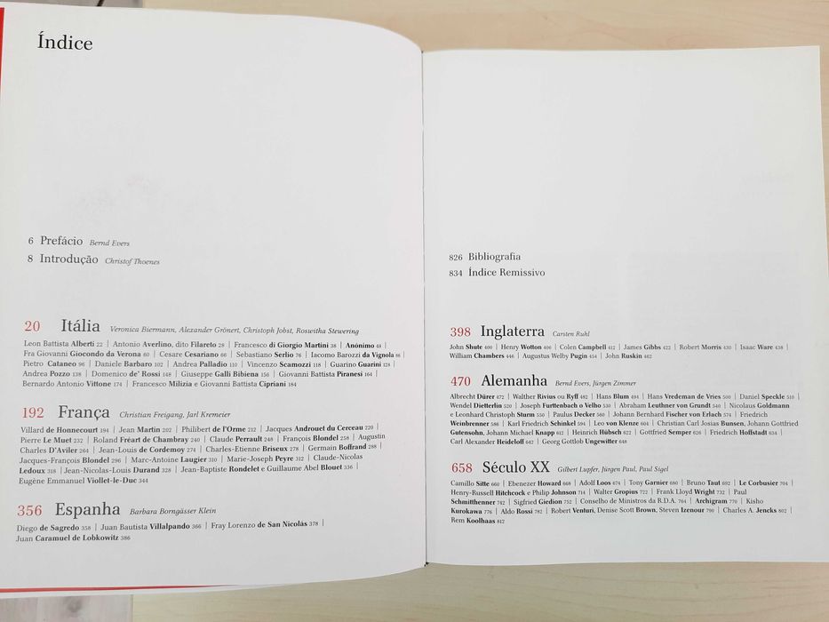 Teoria da ARQUITETURA - Livro indisponível em livrarias!