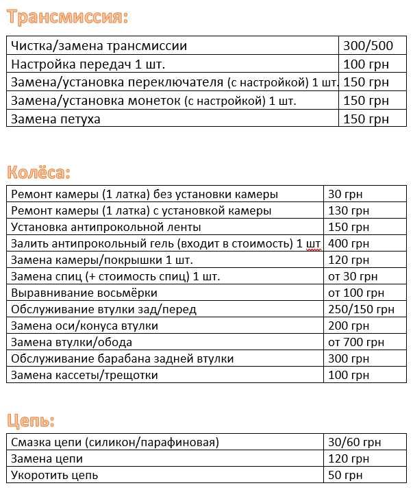 Ремонт велосипедов | Веломеханик | Велоремонт