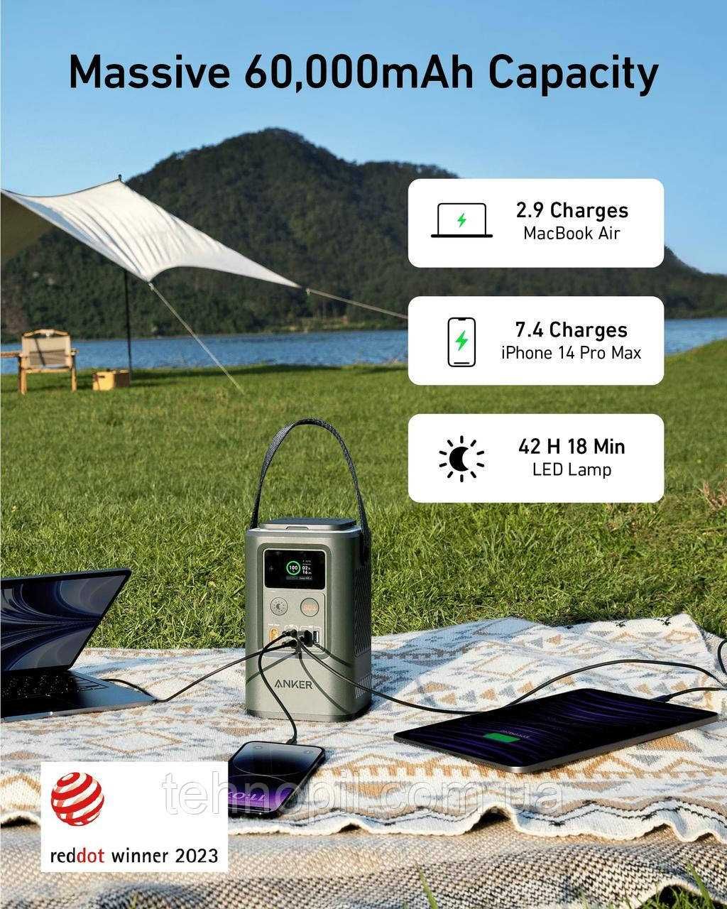 Anker 548 Power Bank 60000mAh Павербанк (Зарядна станція) з ліхтарем