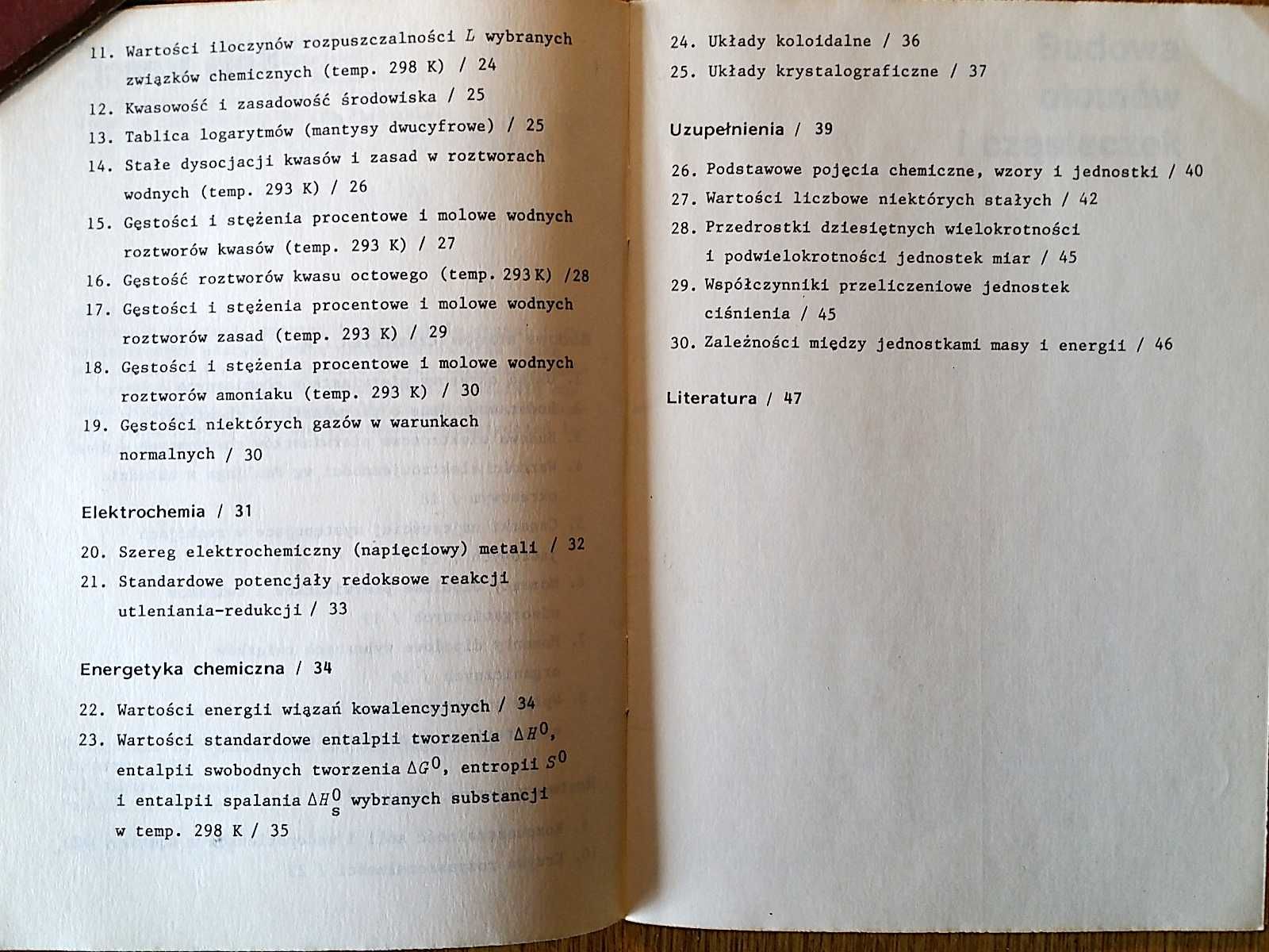 CHEMIA: "Tabele chemiczne dla uczniów" (tablice chemiczne) WNT 1988