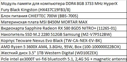 ПК MSI, AMD Ryzen 5 , sapphire radeon nitro+,hyper x Fury