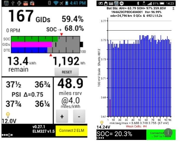 Лучший Wi-Fi Obd2 адаптер Elm 327 ver 1.5 Авто сканер IOS Android