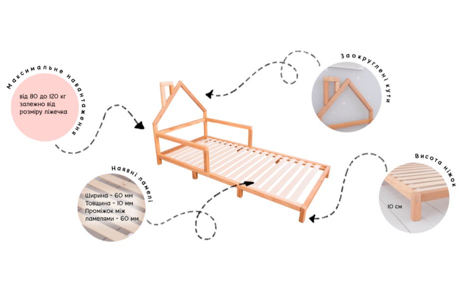 Дитяче ліжко будиночок з матрасом