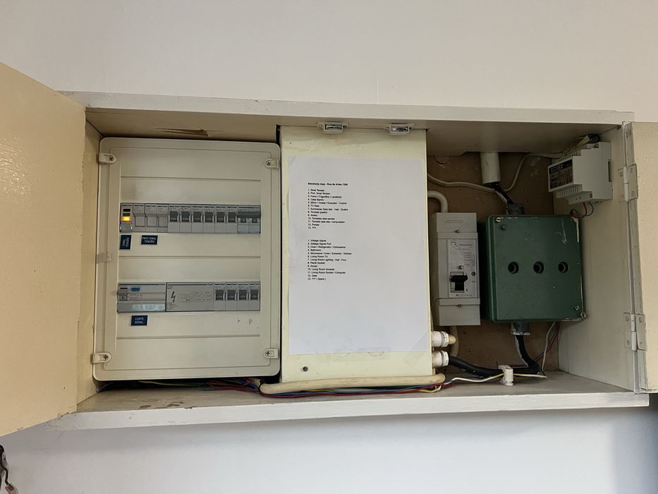 Servicos de eletricidade