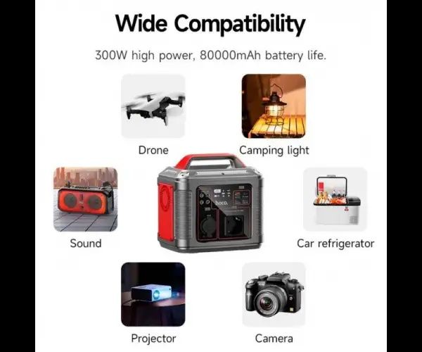 Універсальна мобільна батарея power bank 80000 мАг/296 Вт·ч HOCO DB28