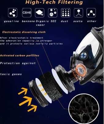 Máscara química de Gás Industrial - NOVA