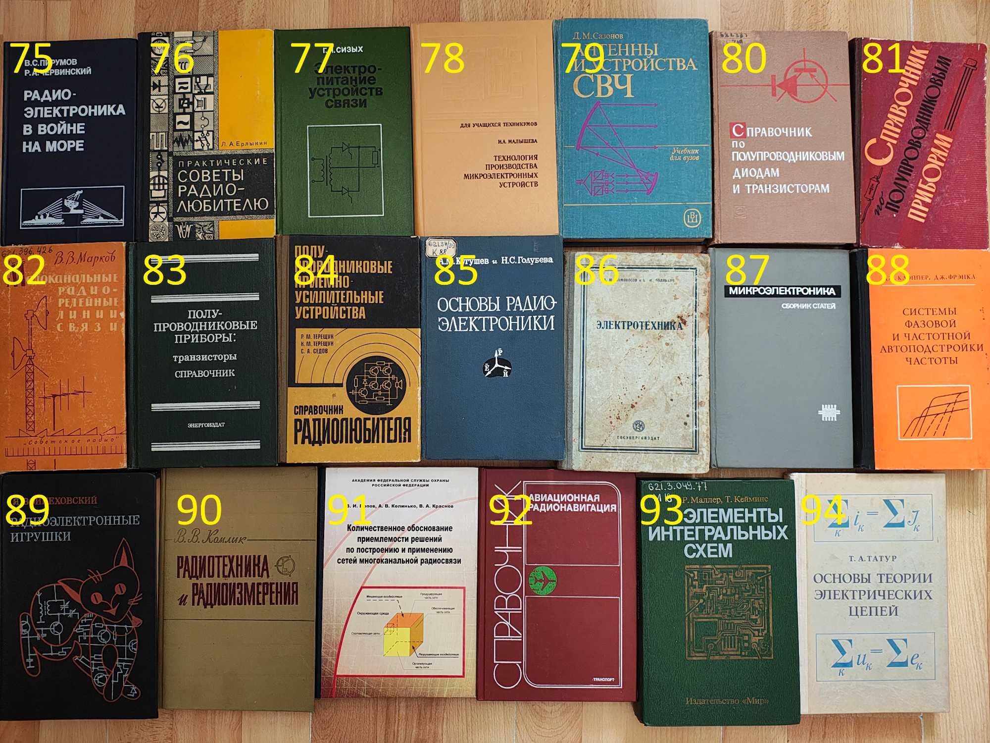Книги/по электрике/усилителям/транзисторам/электронике/радиотехнике/2