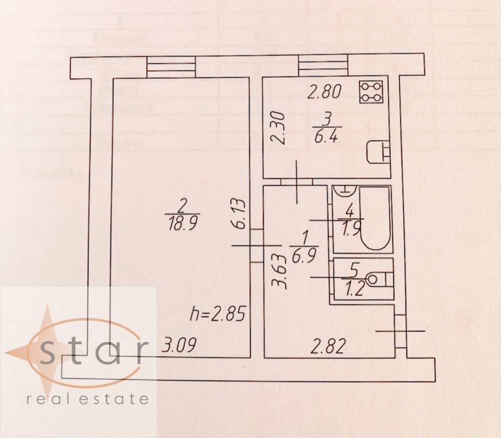 Продаж 1-кімн кв, Круг, 35 м2