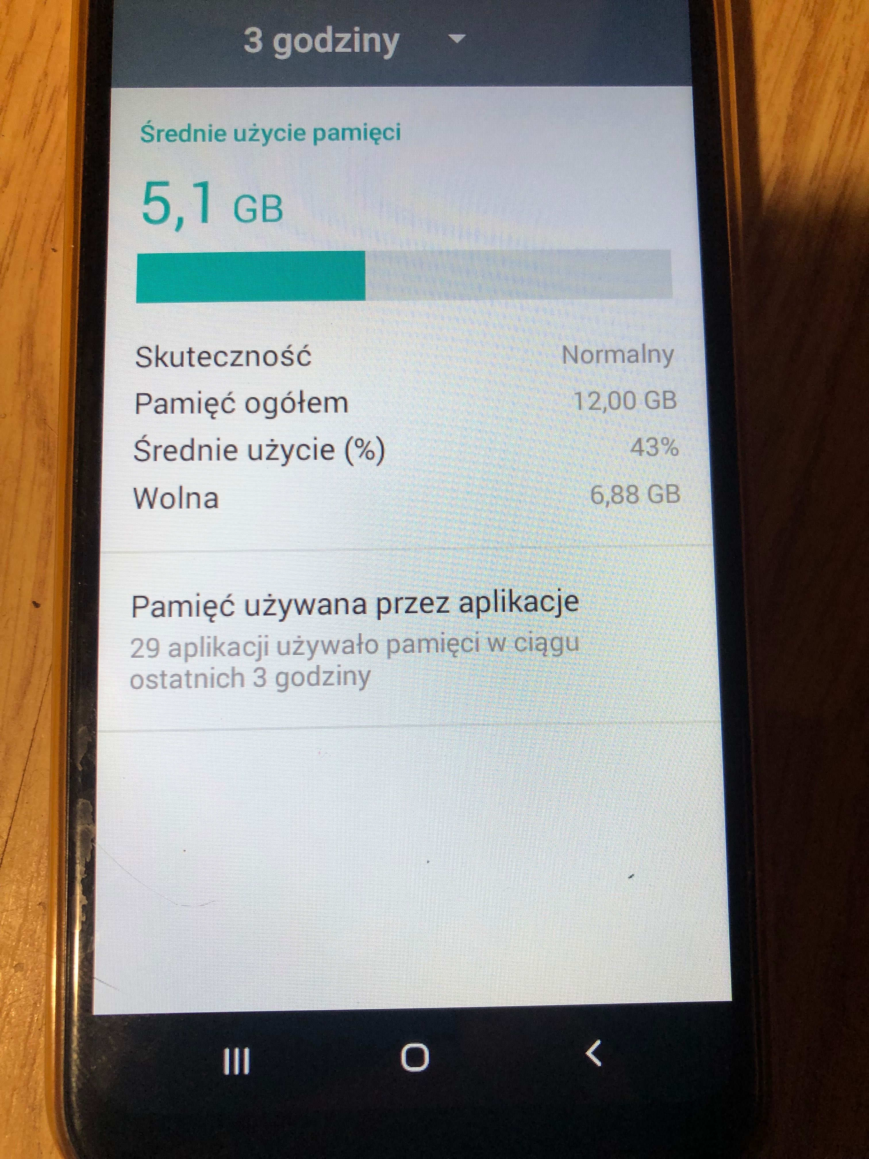 Smartfon S21 Ultra 5G bez blokad