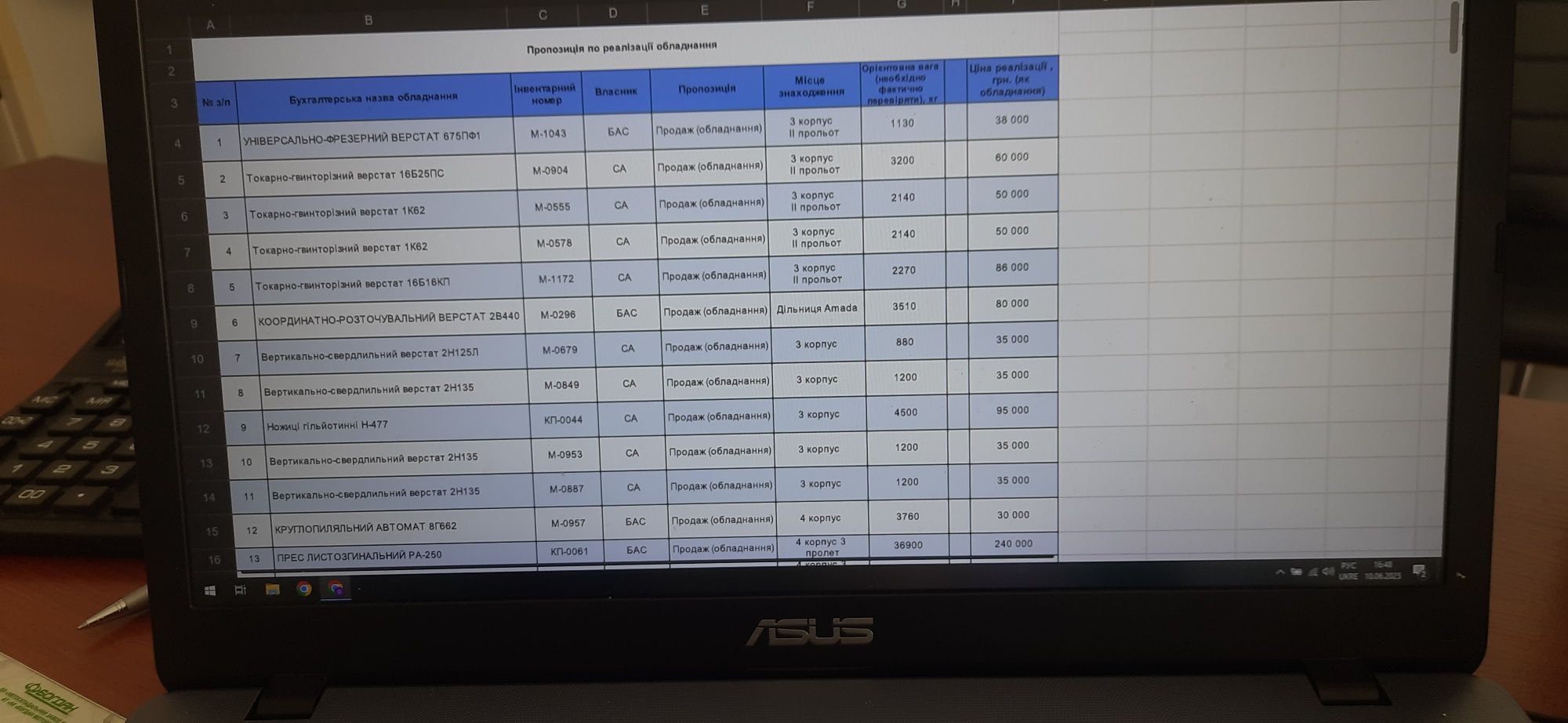 продаємо тельфери 5 тонн 3 шт. та металообробне обладнання (верстати)