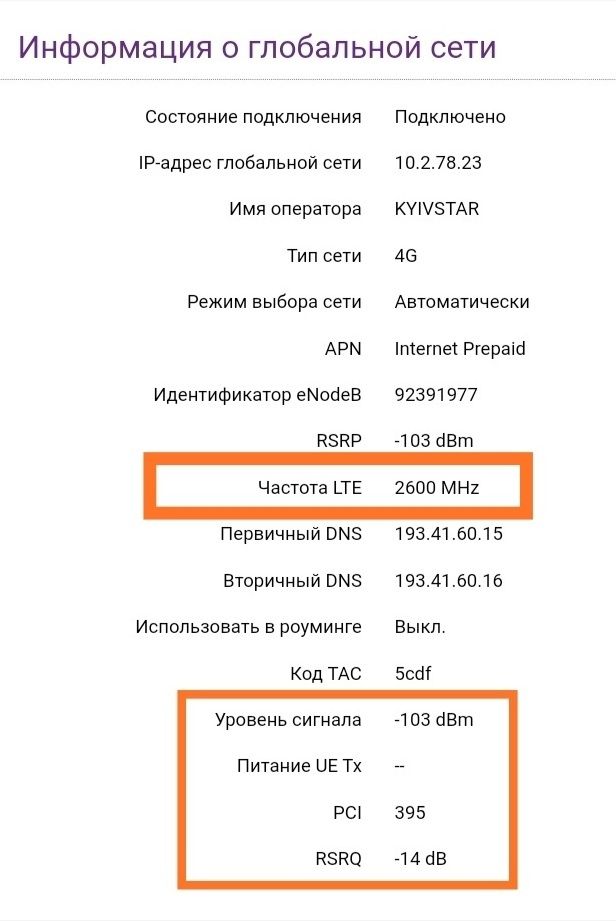 Комплект 4g роутер модем антена Zte mf91092093de5577 Huawei з антеной