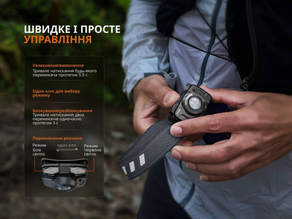 Налобний ліхтар Fenix HL12R V2.0 з акумулятором