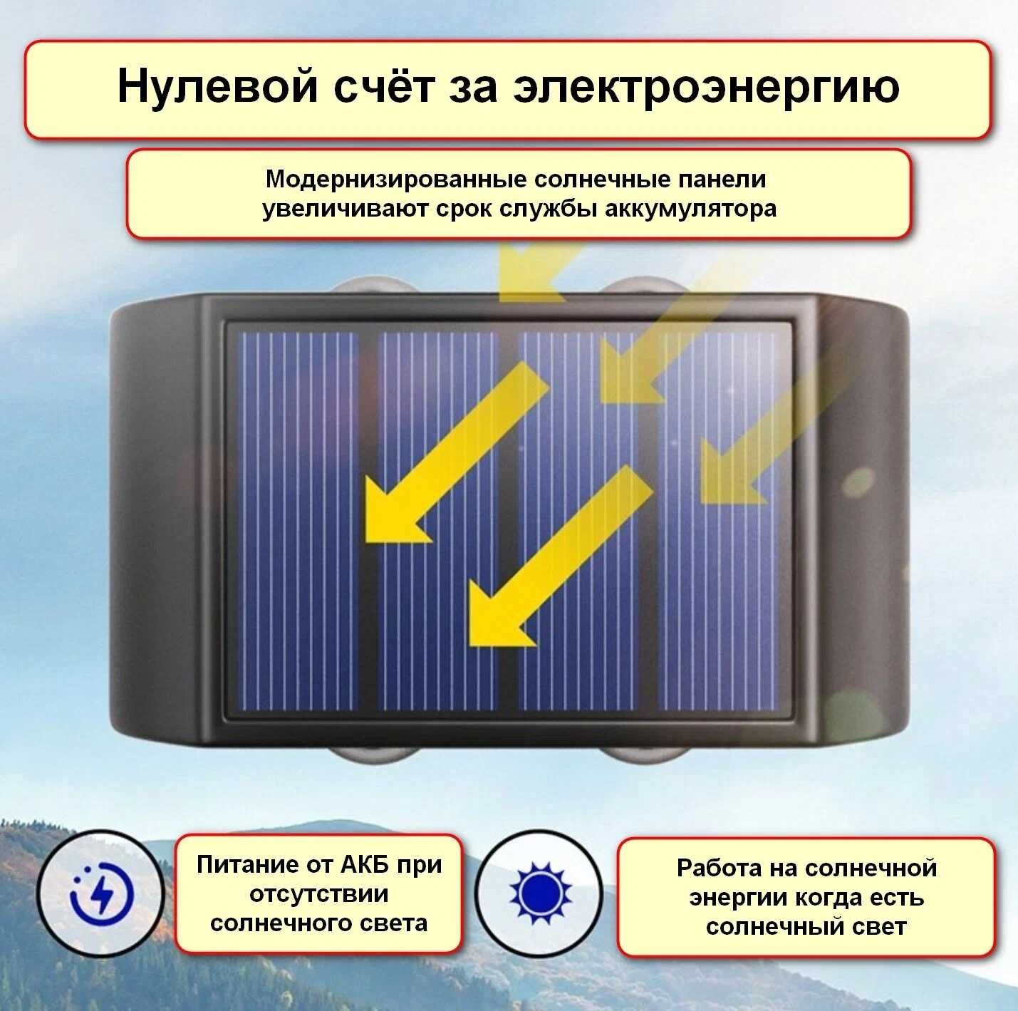 Ліхтар вуличний на сонячній батареї, автономний, для декору територій