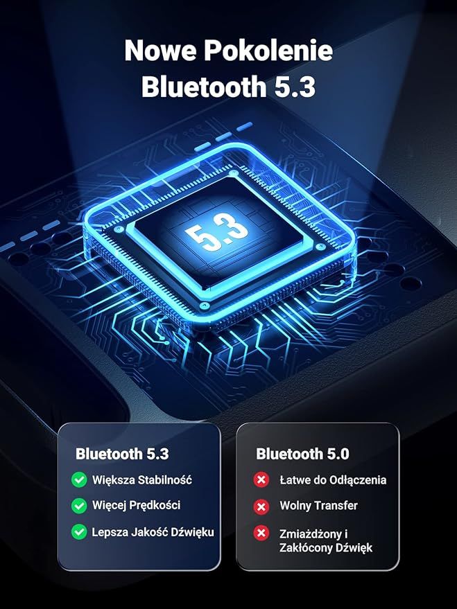 ugreen bluetooth 5.3 adapter usb