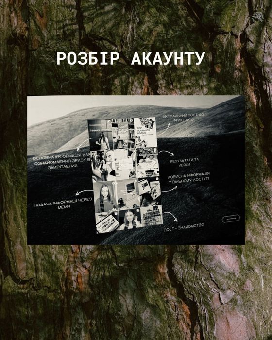 Таргетолог|Маркетолог|Просування