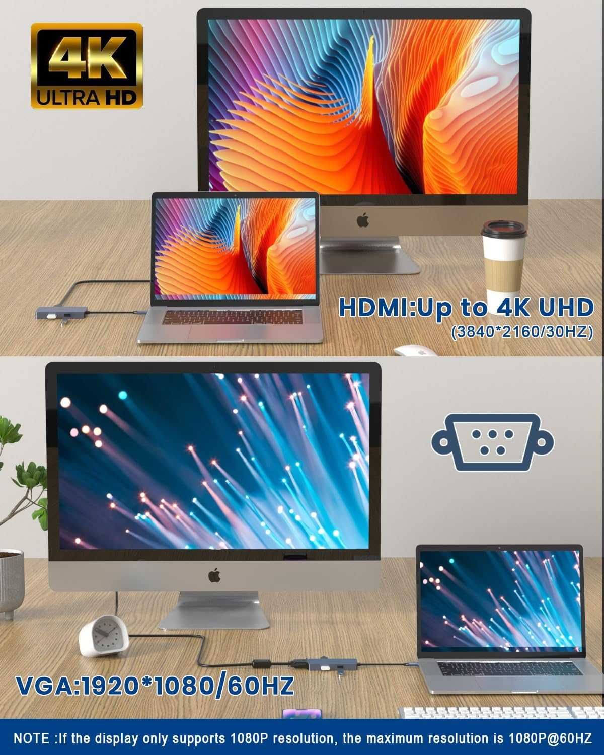 YLSCI HB101 HUB 6w1 USB-C HDMI VGA 2x USB czytnik SD 4K macbook Dell