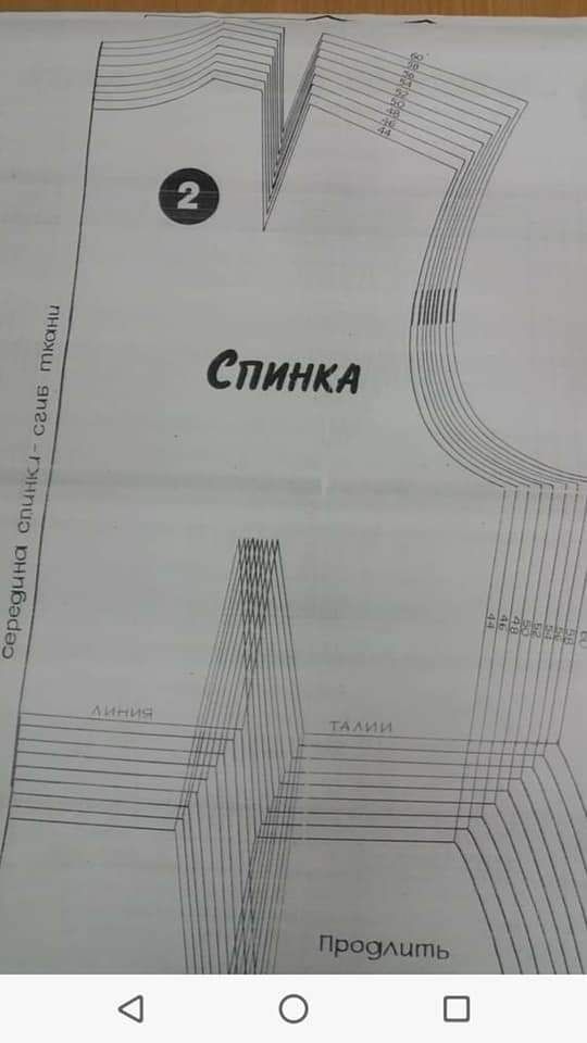 Викрійки.Готові лекала жіночої базової основи