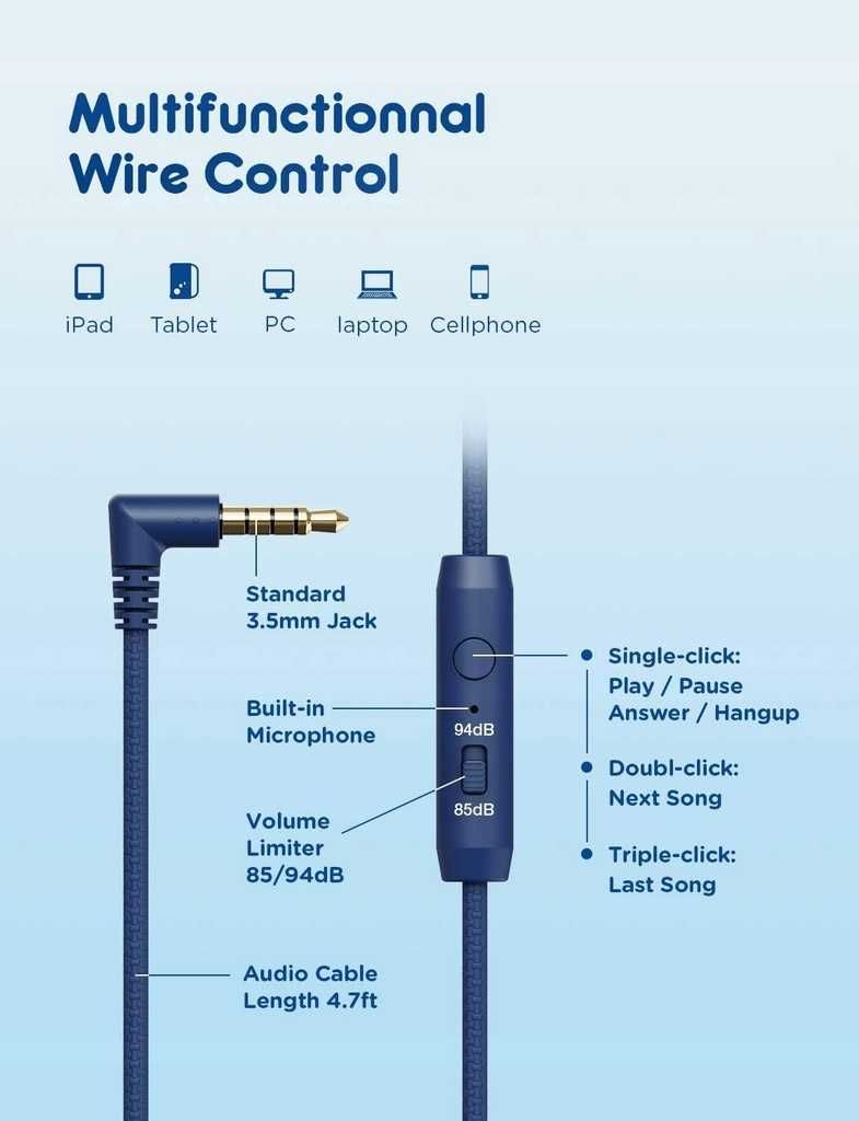 iClever IC-HS14 słuchawki nauszne dla dzieci 85/94 dB składane