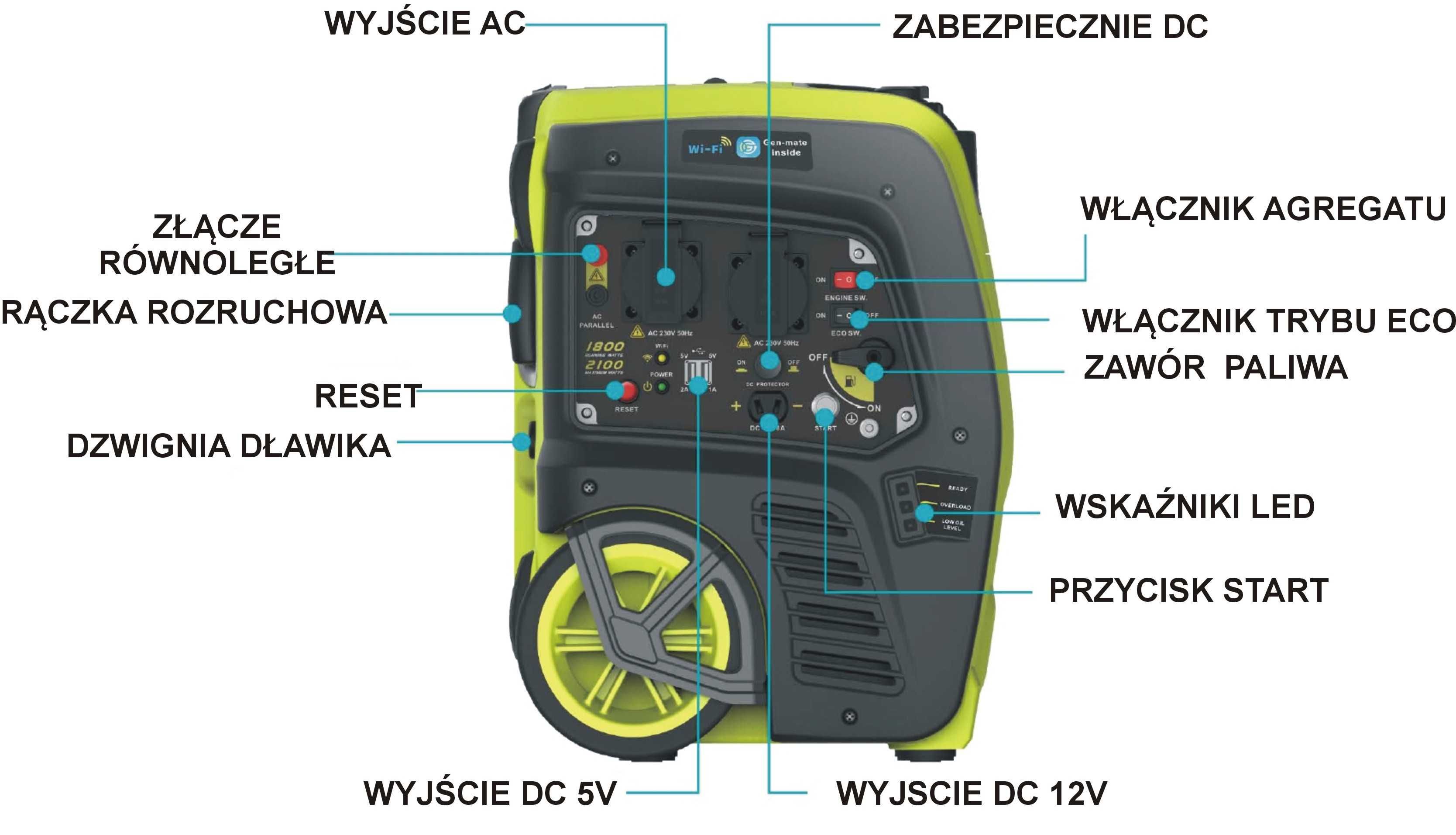 Agregat Prądotwórczy Inwerterowy  2,1kW nowy