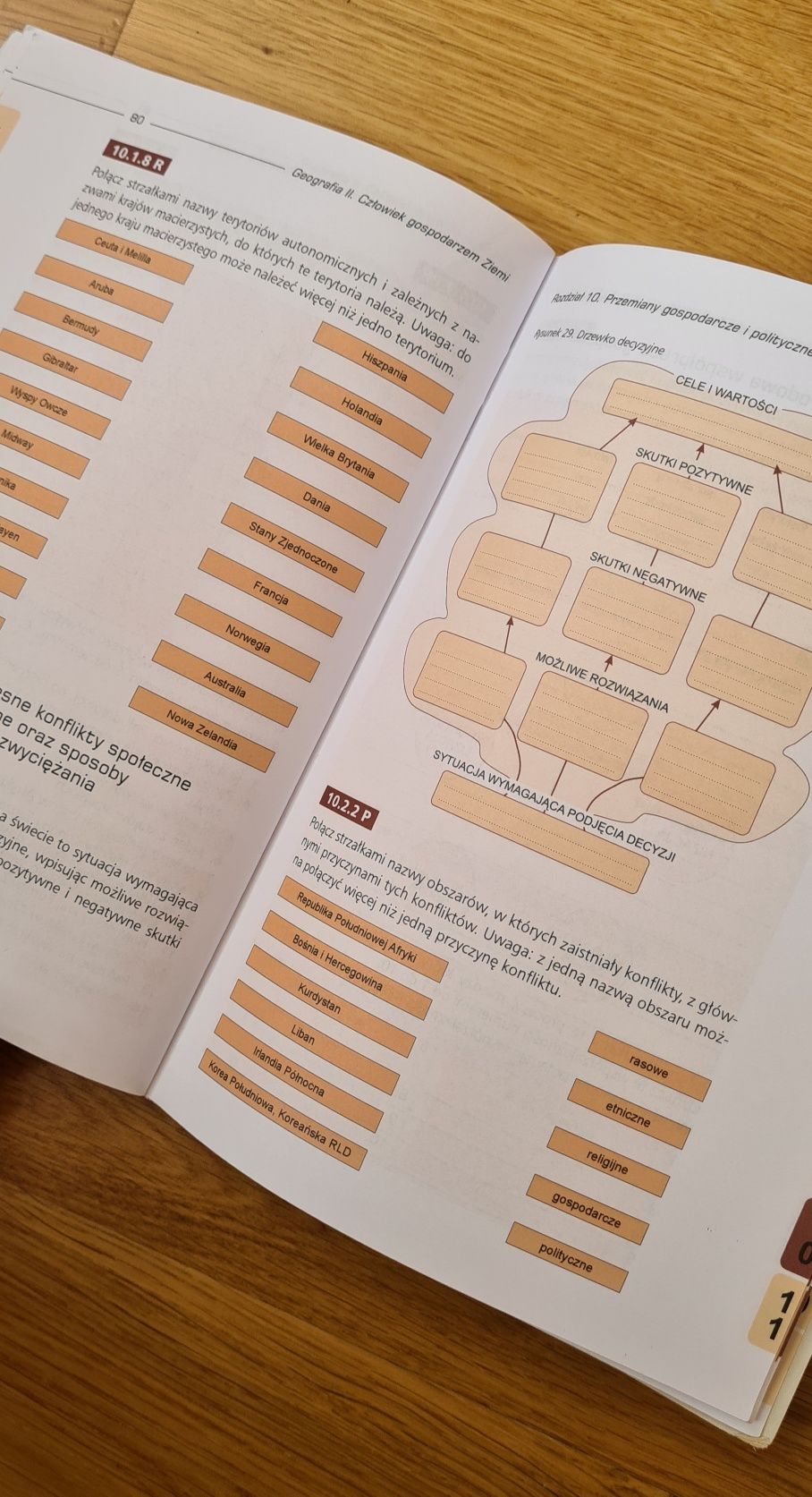 Ćwiczenia geografia 1 i 2; Paweł Wład