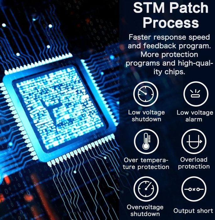 Мощьный Инвертор FDIK 5000W  чистый синус