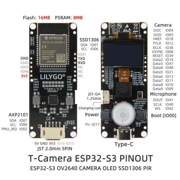 LILYGO T-Camera S3
