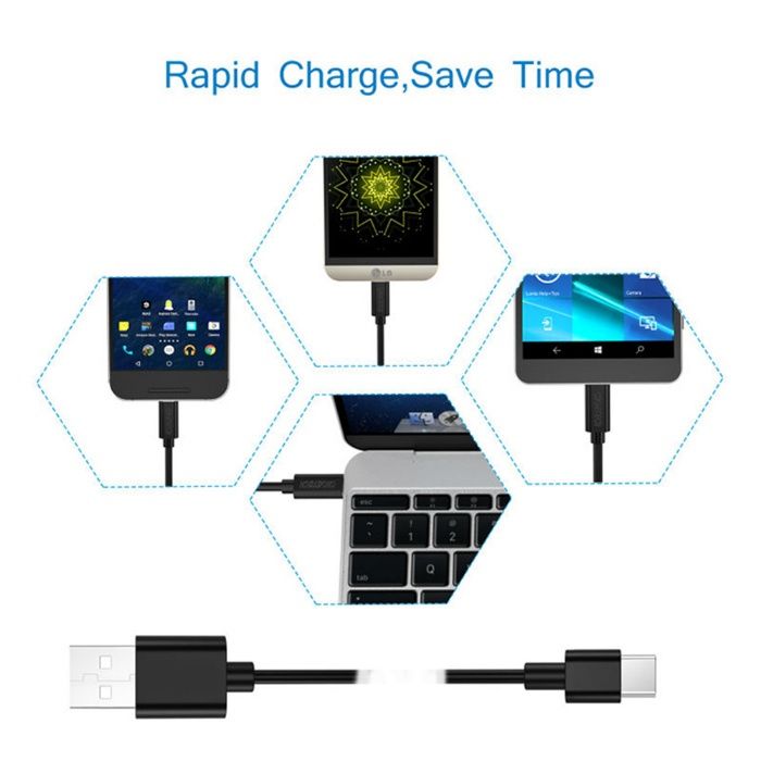 HIT szybko ładujący kabel PRZEWÓD USB Typ-C 1.2 m okazja