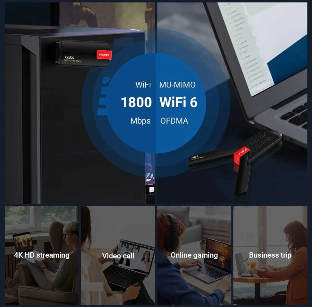 FENVI AX1800 Wi-Fi 6 USB адаптер двухдиапазонный 2,4G/5 ГГц