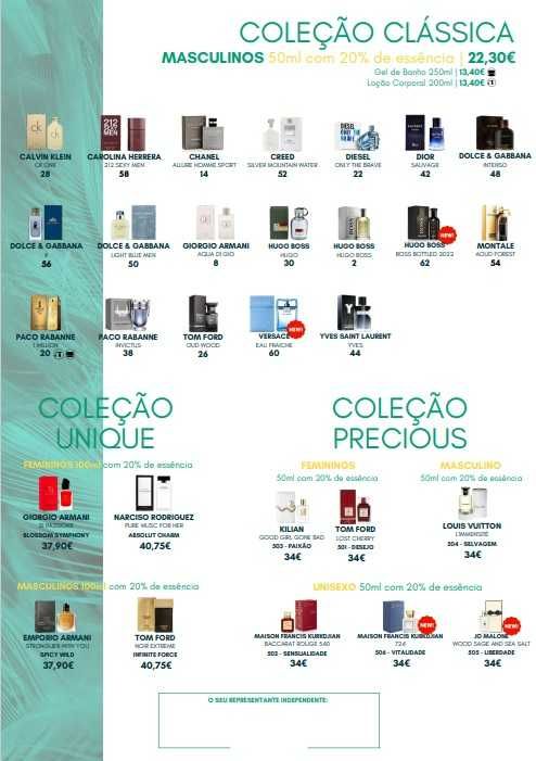 Perfumes Femininos e Masculinos da marca Prouvé