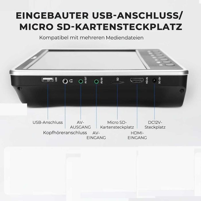 Samochodowy Zagłówkowy Odtwarzacz 12" Dvd Cd 2 Monitory Pilot Hdmi