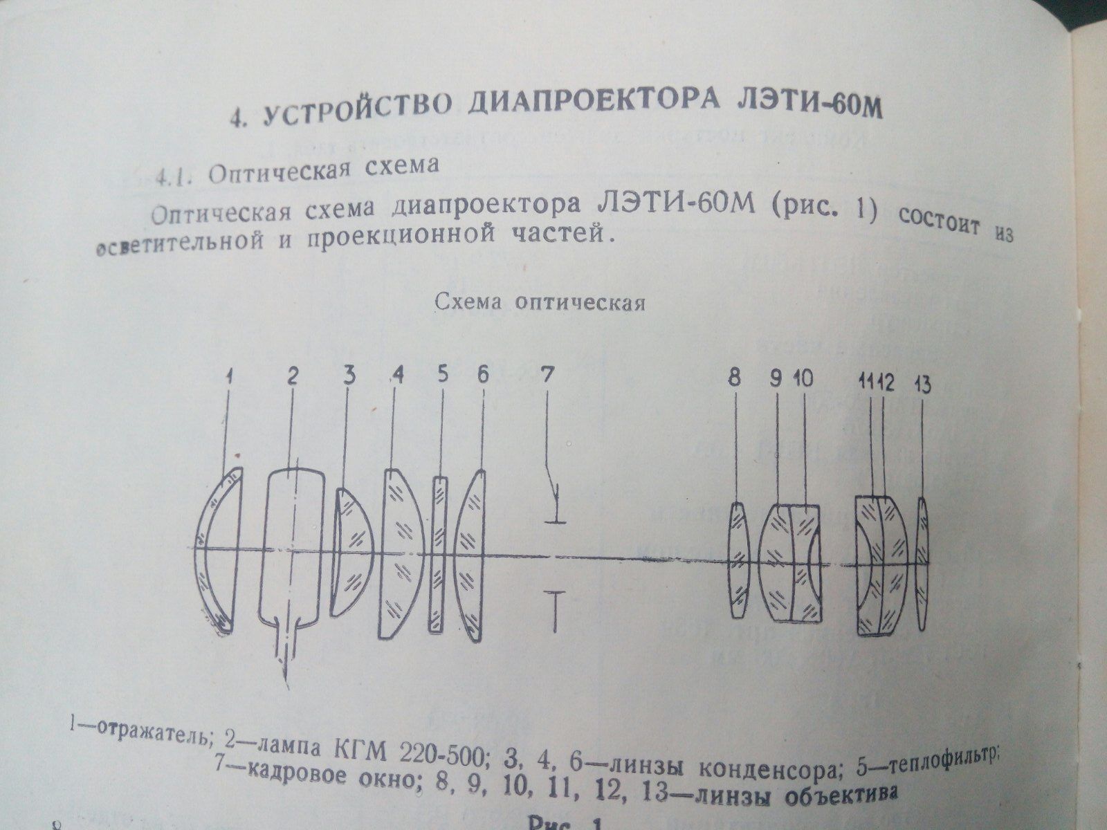 Диапроэктор Лети-60м