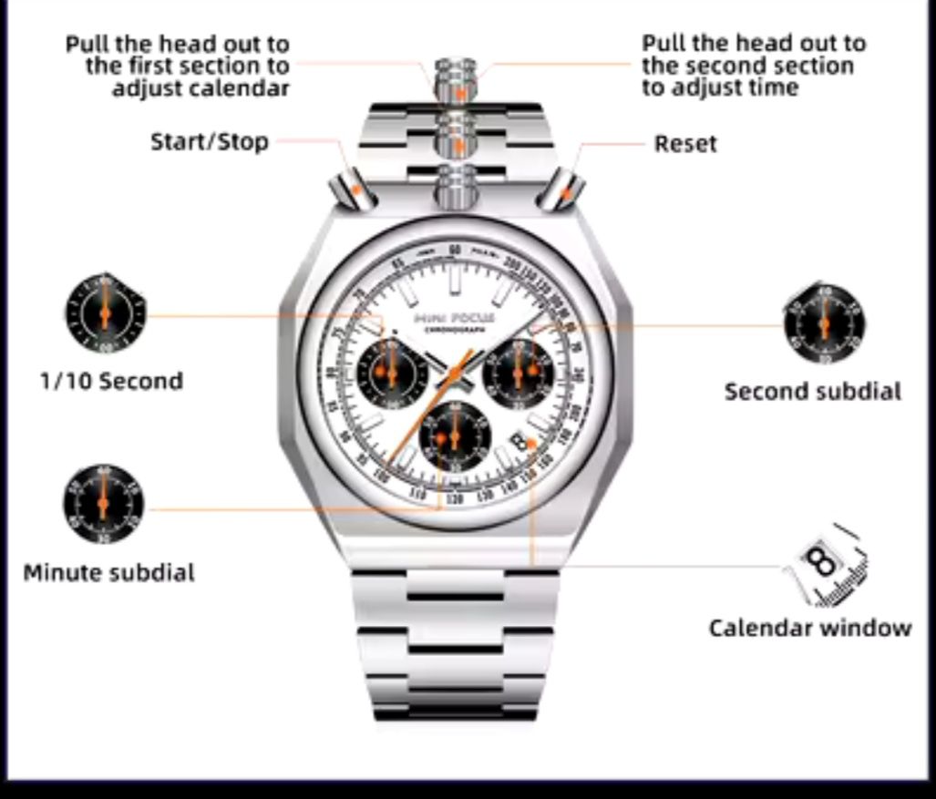 Zegarek Fokus chronograf parkometr