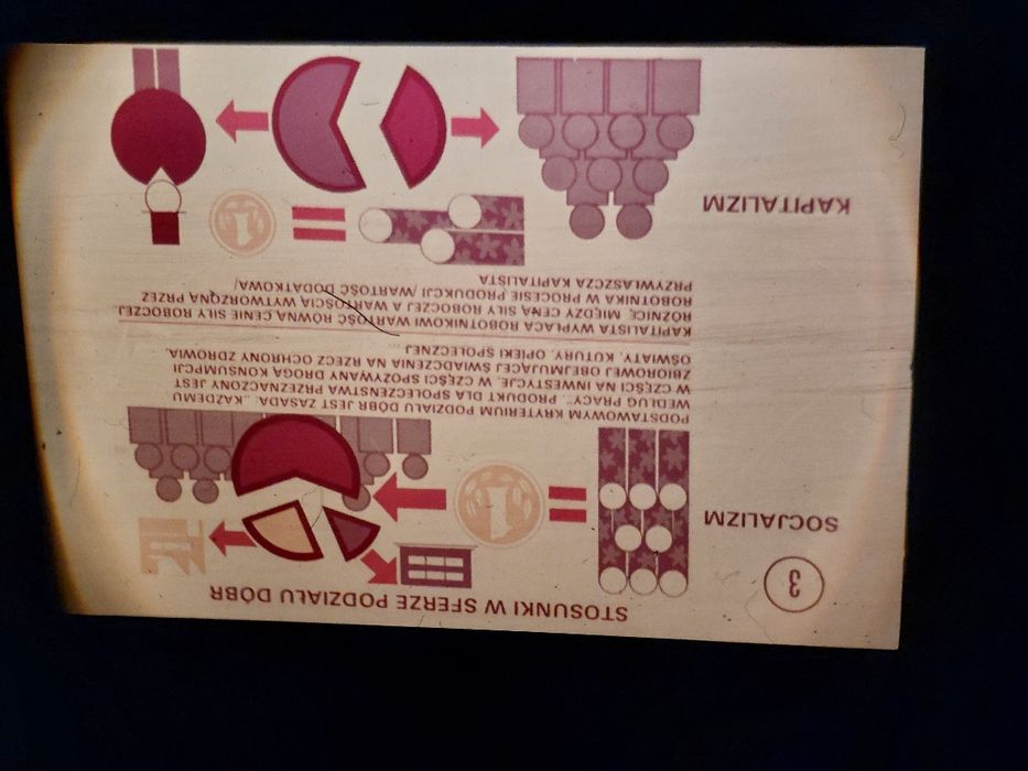 Skajdy PRL rozwój społeczno-gospodarczy, polityka