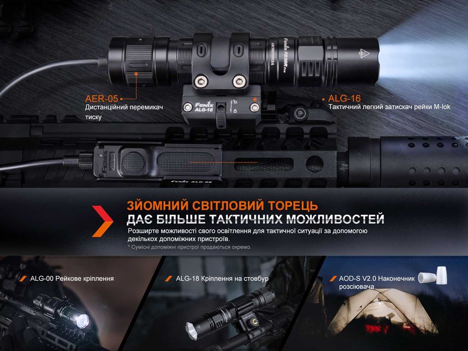 Fenix PD36R Pro Ліхтар Тактичний (2800 Люмен 380 Мет) ГАРАНТІЯ 5 РОКІВ