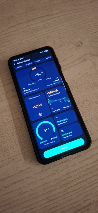 Samsung Galaxy Z Flip 5 8/512 Android 15 Stan idealny Bateria 91%