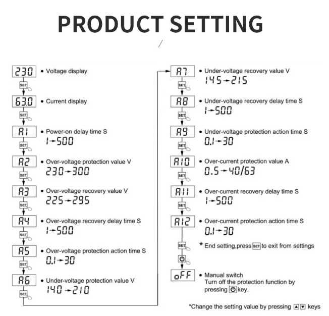 Защитное реле контроля напряжения  и тока 220В 63А