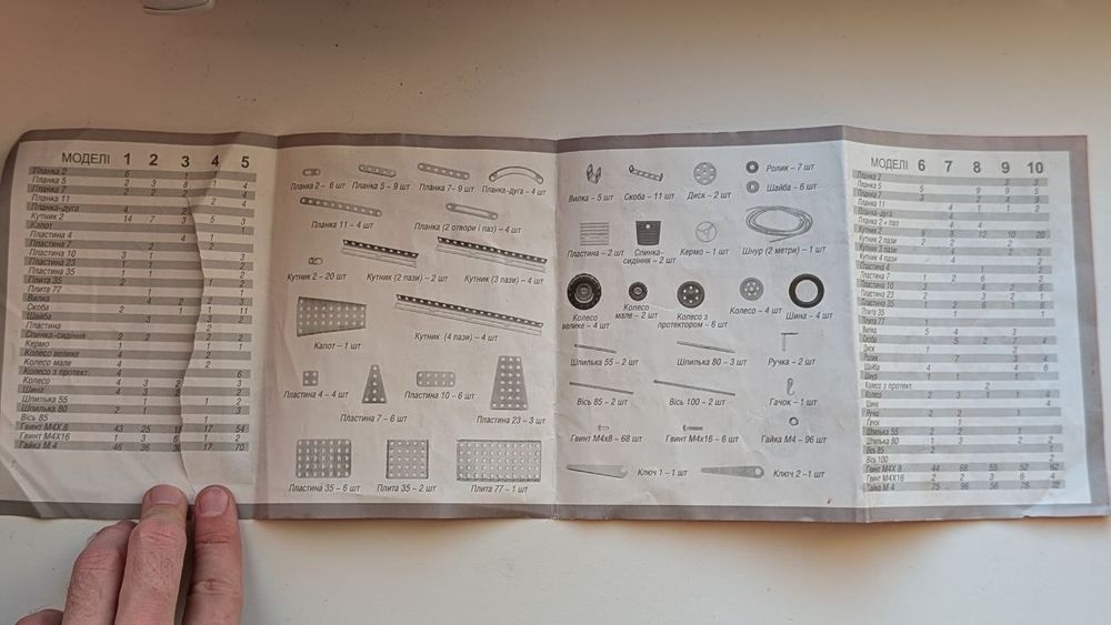 Конструктор металевий