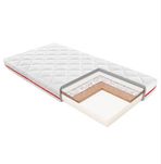 Materac Janpol 140x70