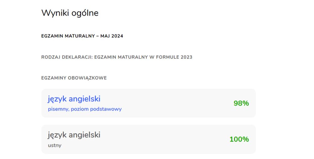 Korepetycje z języka angielskiego