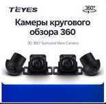 Камеры кругового обзора 360 teyes