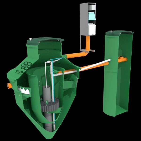Очисні споруди та водовідведення ПІД КЛЮЧ