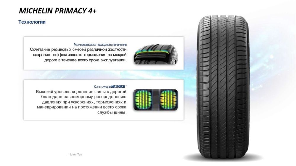 Автошини нові літні Michelin Primacy 4+ (Польща) 205/55R16 912024 р.в.