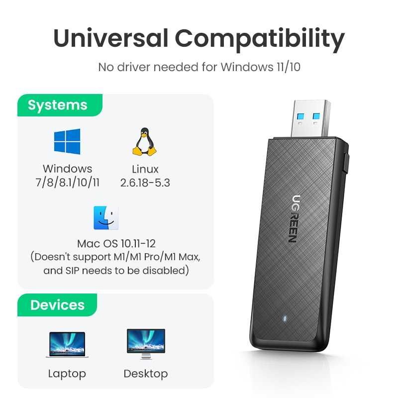 USB WiFi-адаптер для пк двухдиапазонный AC1300 5/2.4GHz 900Мб/с UGREEN