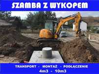 Szamba betonowe z Wykopem, Zbiornik na deszczówkę KOMPLEKSOWO