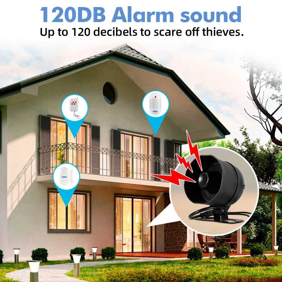 Kit Alarme Para Residência/Loja/Garagem Novos & Selados (FUERS)