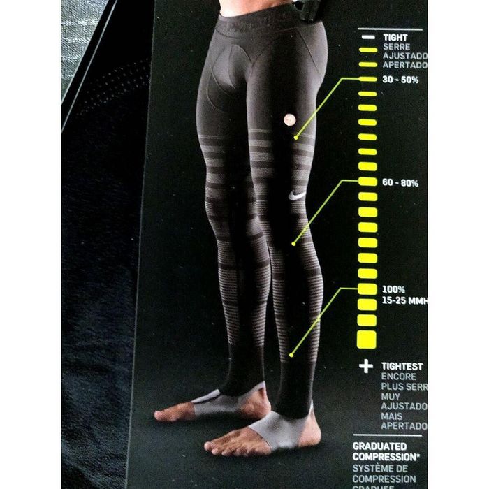 Лосины Nike Pro  Hyperrecovery оригинал