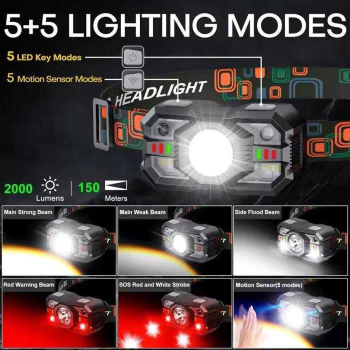 Фонарь Ліхтар налобный LED COB  с обычным и сенсорным управлением