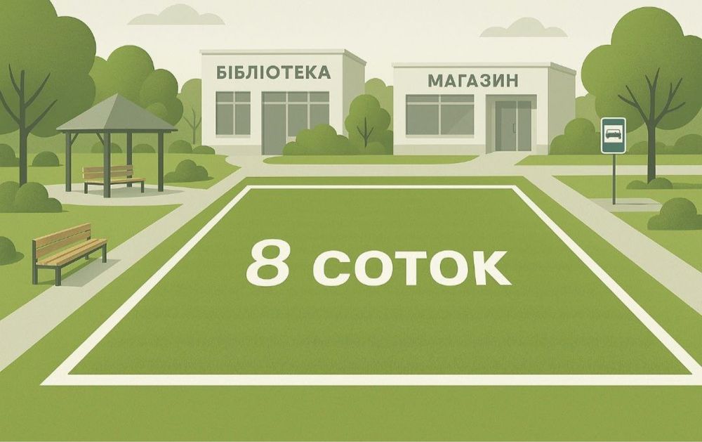 Земельна ділянка 8 соток у центрі села Світин