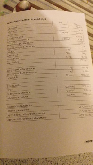 Електричний скутер для інвалідів