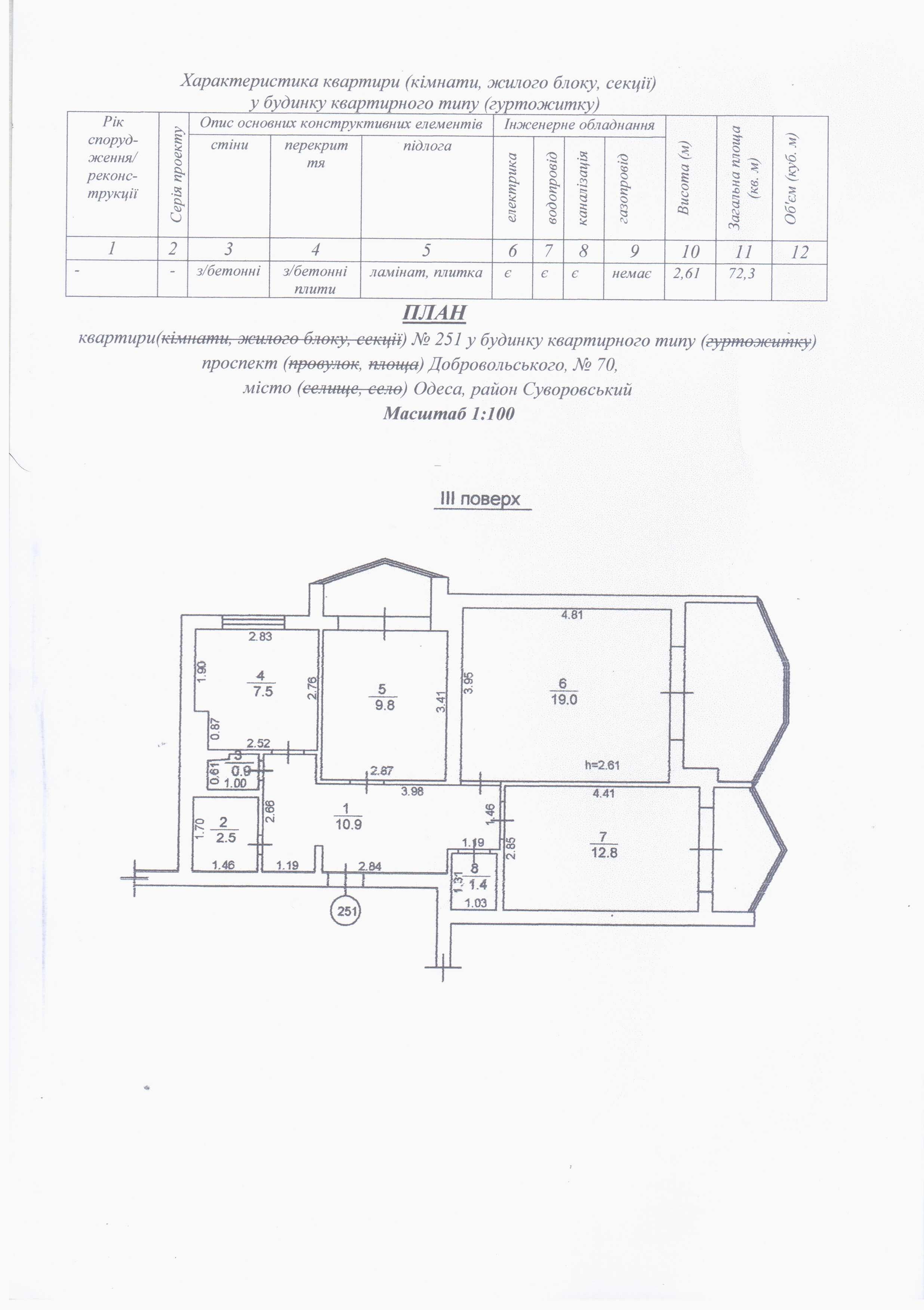 Продам 3-ех комнатную квартиру. Посёлок Котовского.